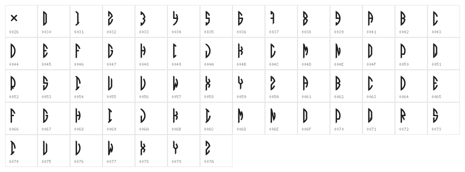 Circle Monogramm Right Character Map