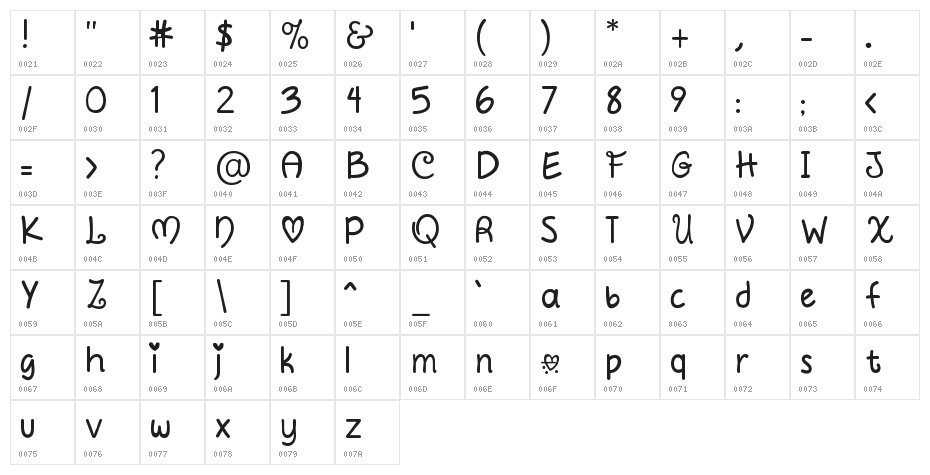 Circle Of Love Character Map