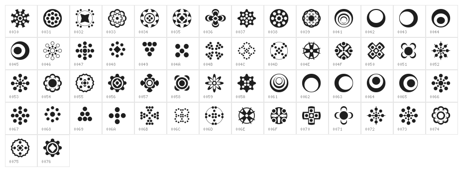 Circle Things 2 Character Map