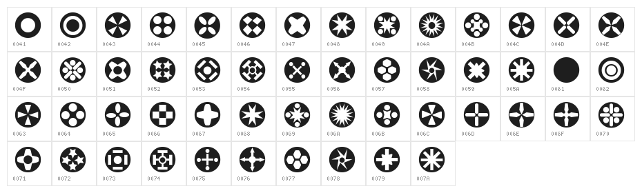 Circle Things Character Map
