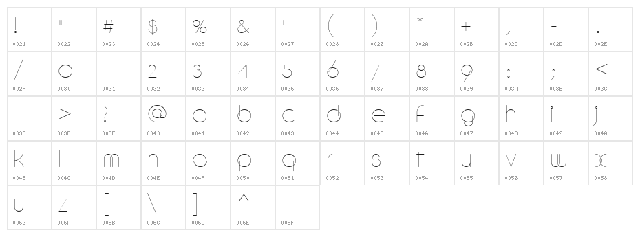 CircleD Character Map