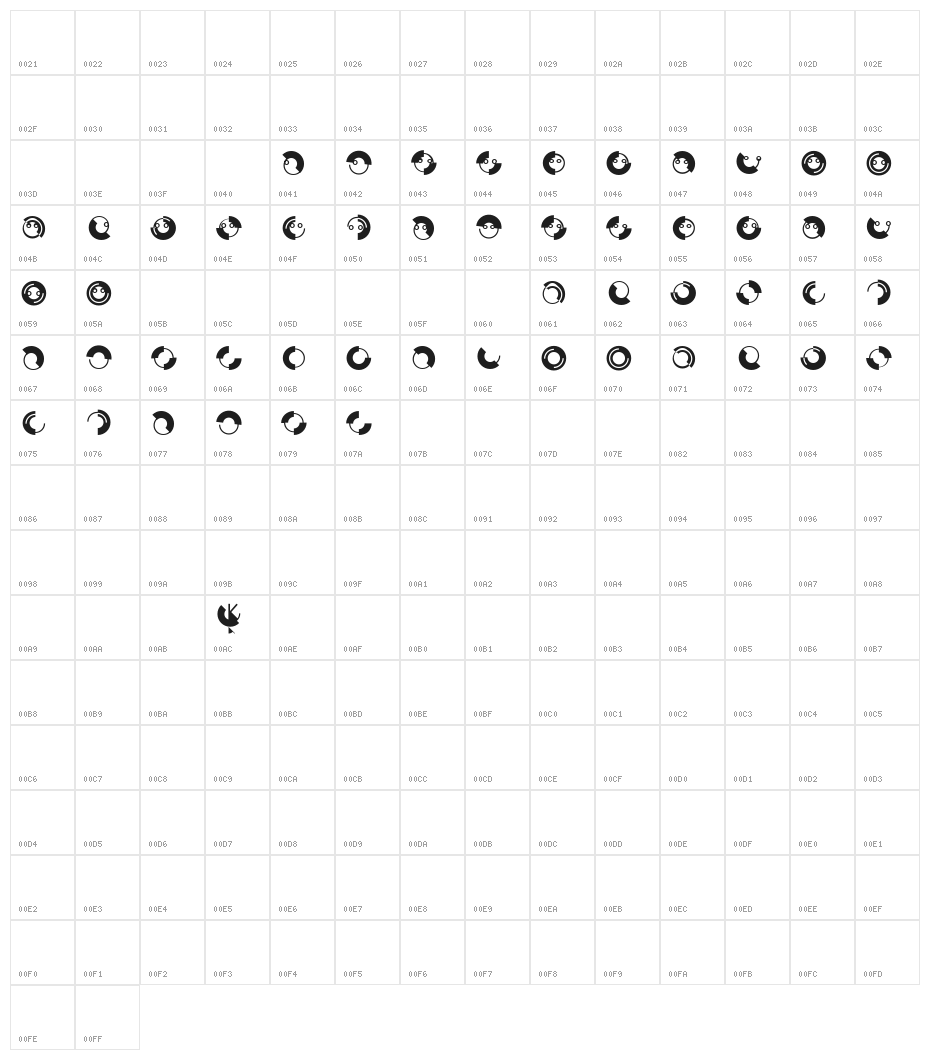 CircleFaces Character Map