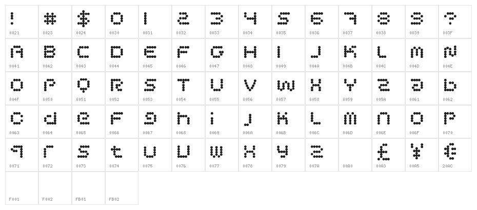CirclePixels Character Map