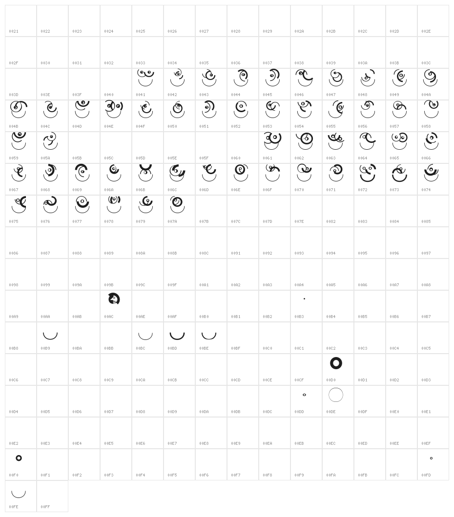 CircledHeads Character Map