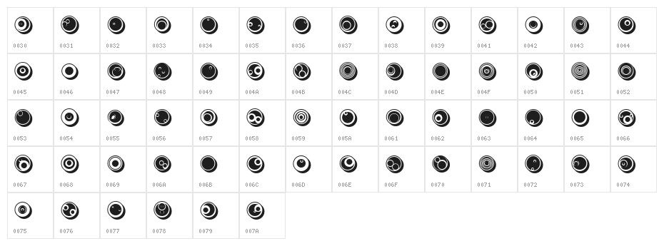 Circles Regular Character Map