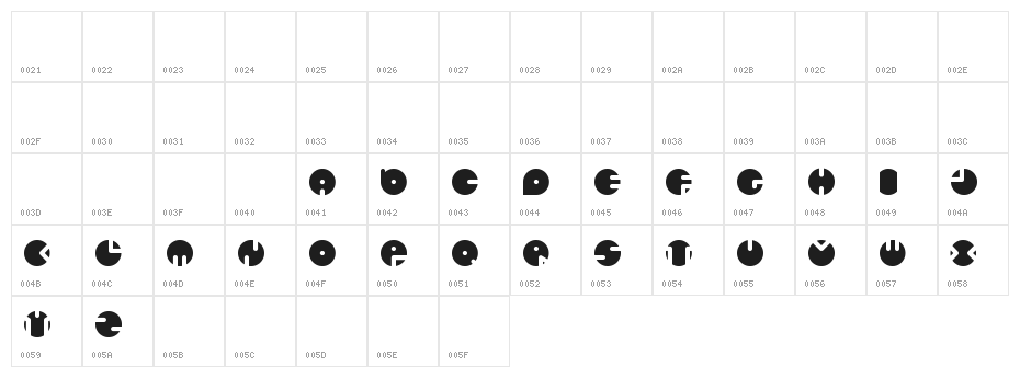 Circles_New Character Map