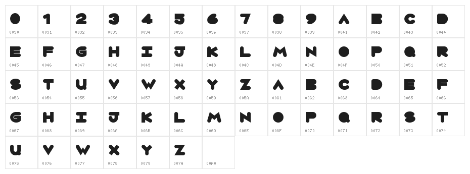 Circles Character Map