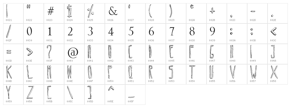 Circoex / ANTIPIXEL.com.ar Character Map