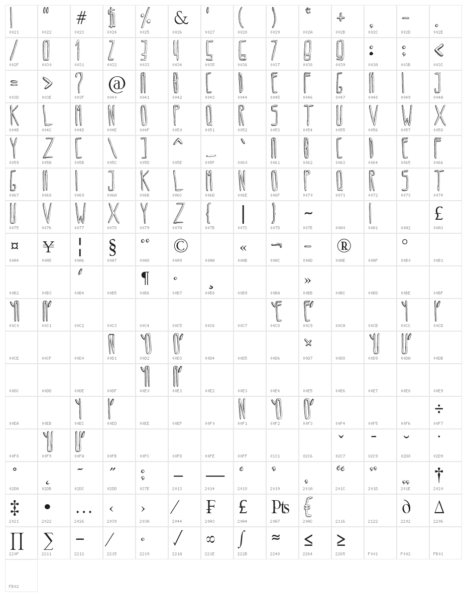 CircoexANTIPIXEL.com.ar Character Map