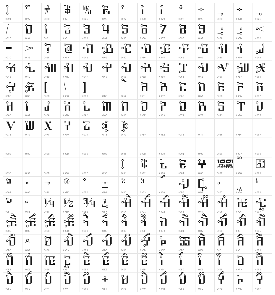 Circuit Bored NF Character Map