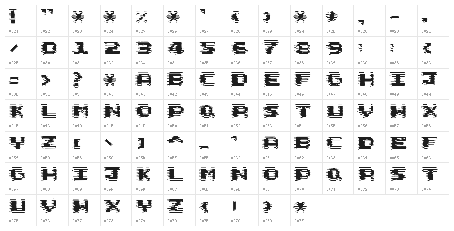 Circuit Scraping Character Map