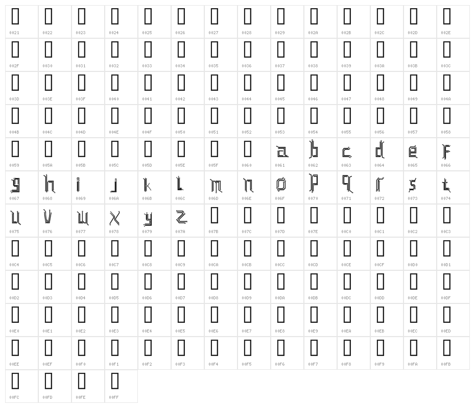 Circuit board Character Map