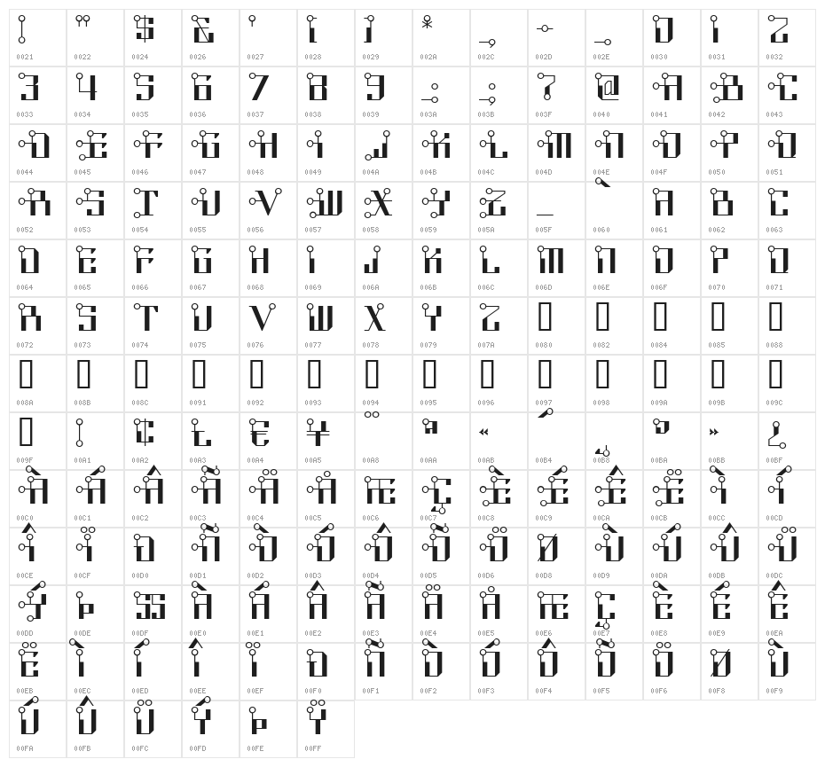 CircuitBoredNF Character Map