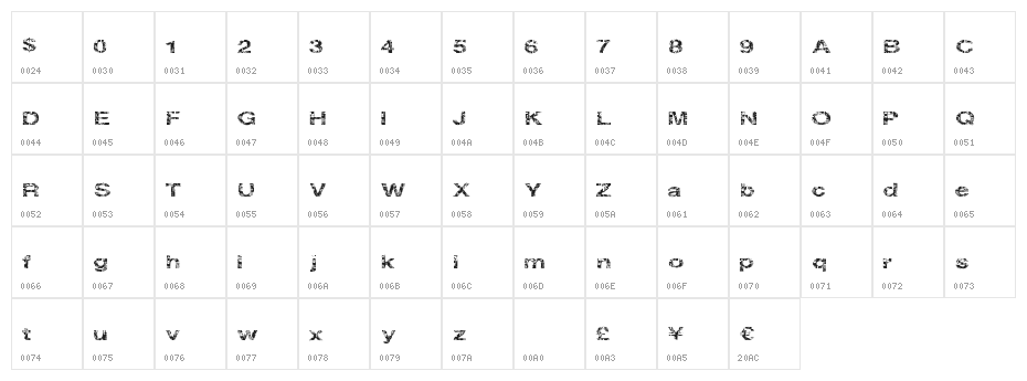 CircuitCity Character Map