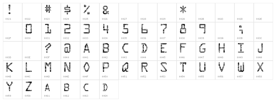 Circuit Character Map