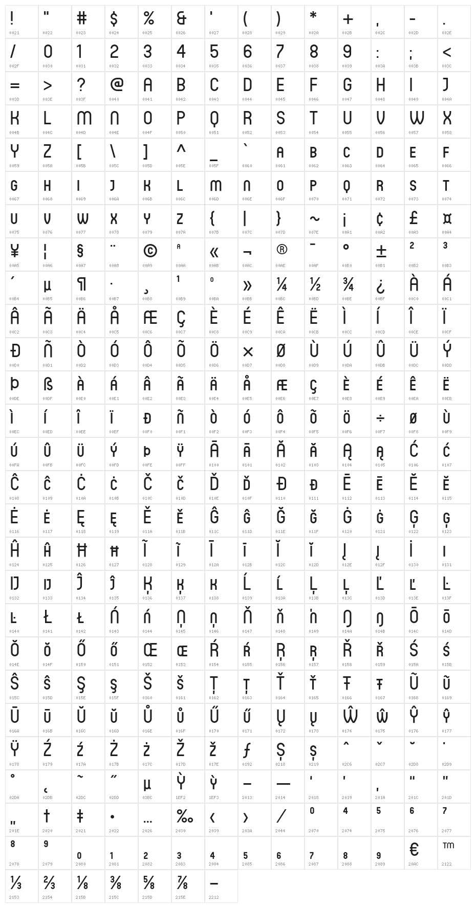 Circula Medium Character Map