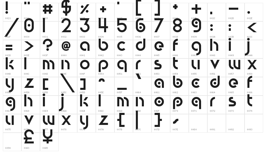 Circular Abstracts Character Map