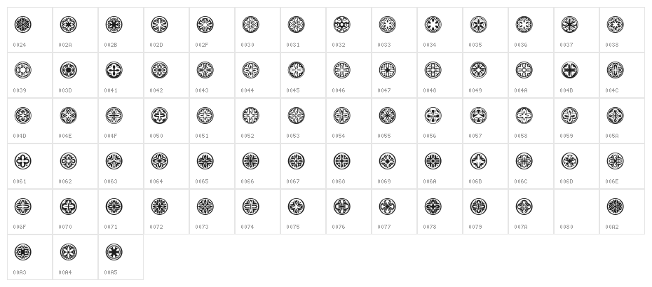 Circular Ornaments Regular Character Map