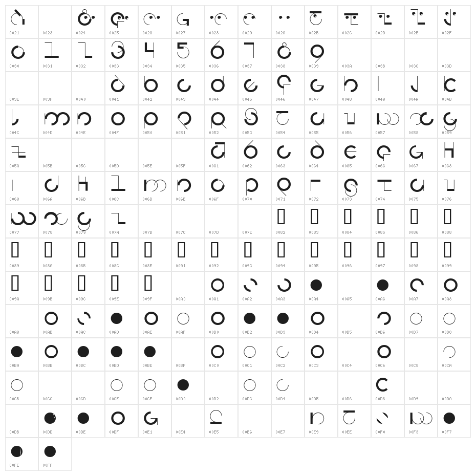 Circularia Character Map