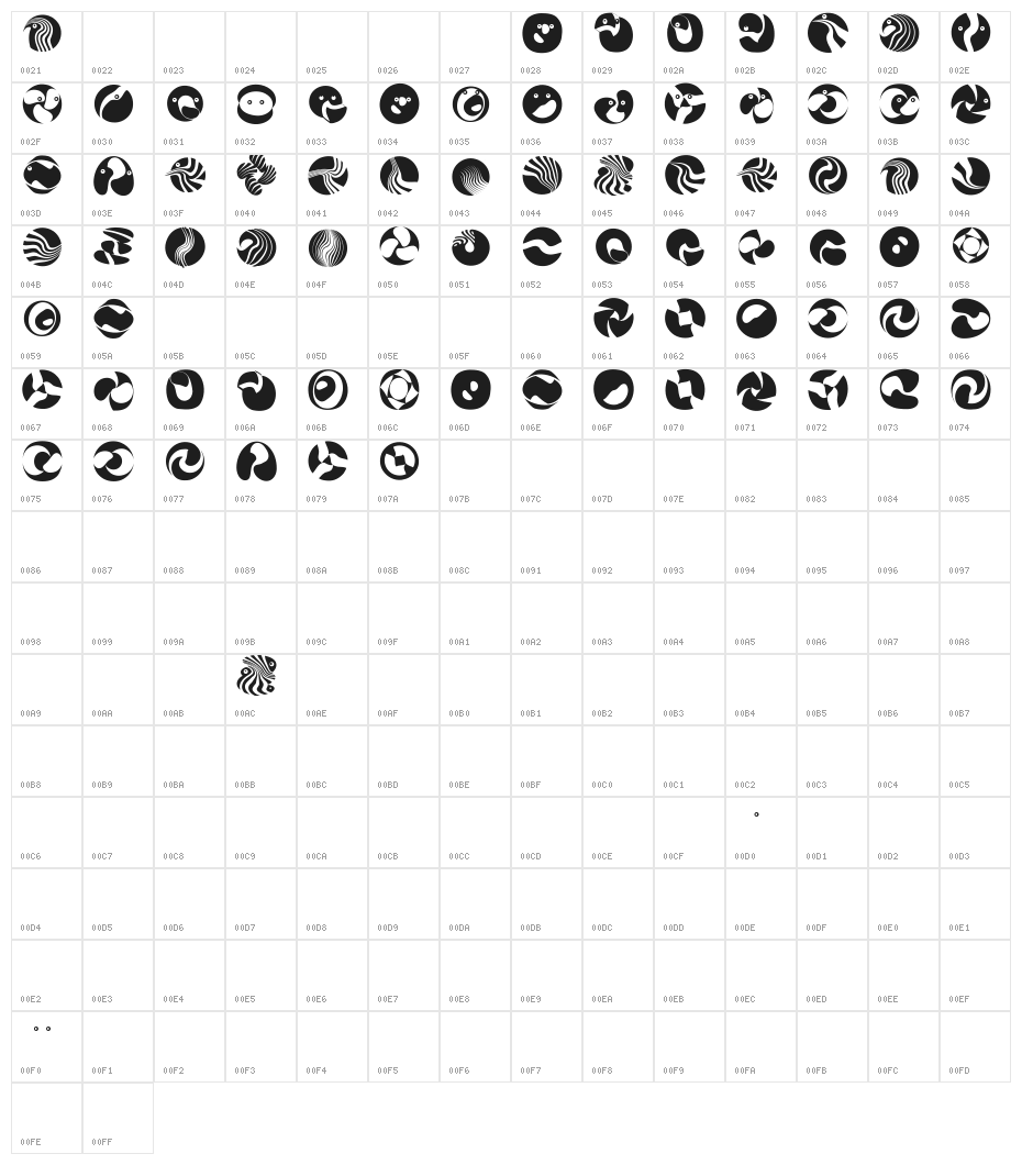 Circularium Character Map