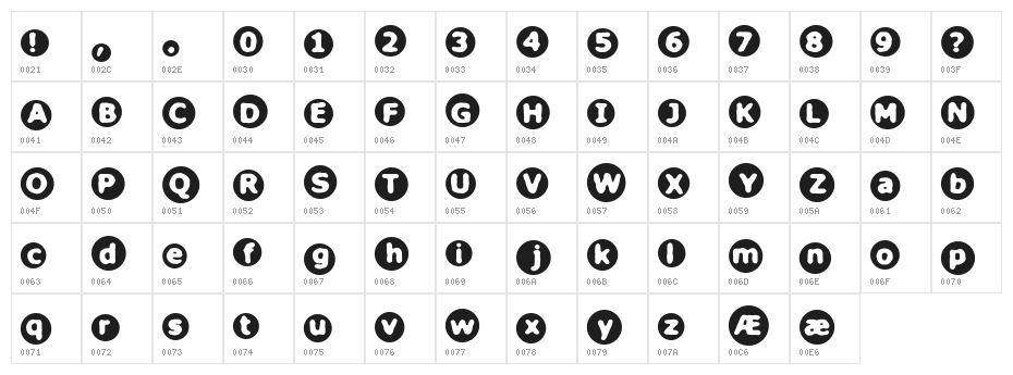 Circulate [BRK] Character Map
