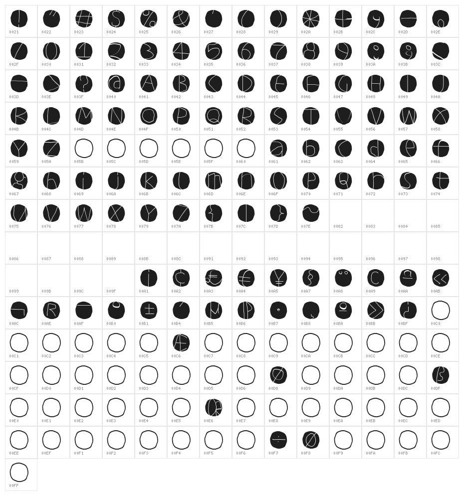 CirculumInvers Character Map