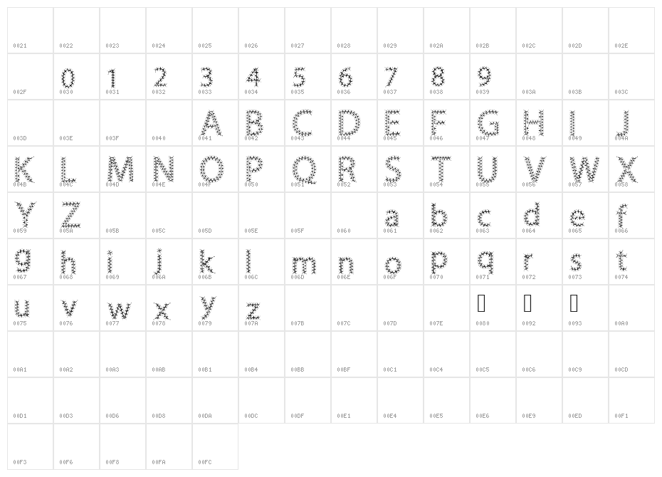 Circus Circus Character Map