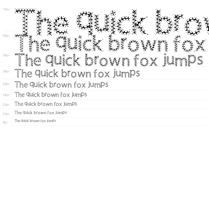 Circus Circus Waterfall