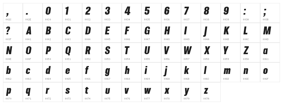 Circus Of Innocents Italic Character Map