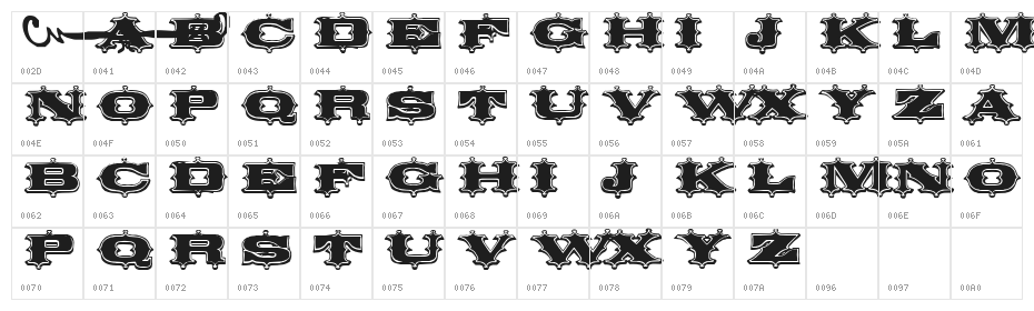 Circus Ornate Character Map