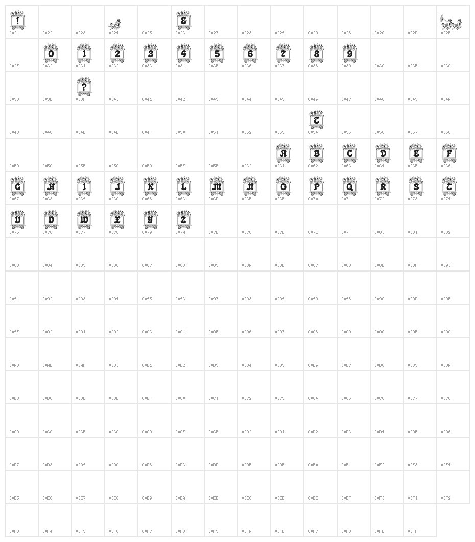 Circus train Character Map