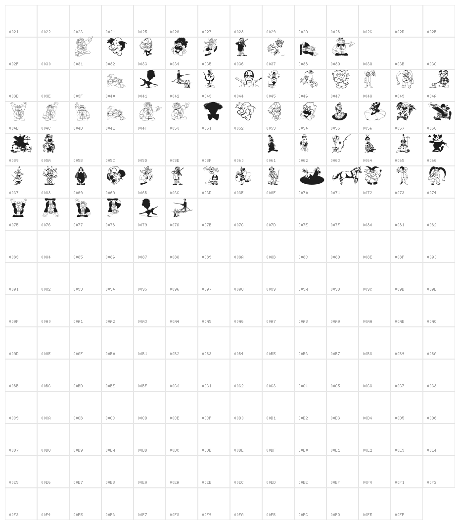 CircusClownsCompany Character Map