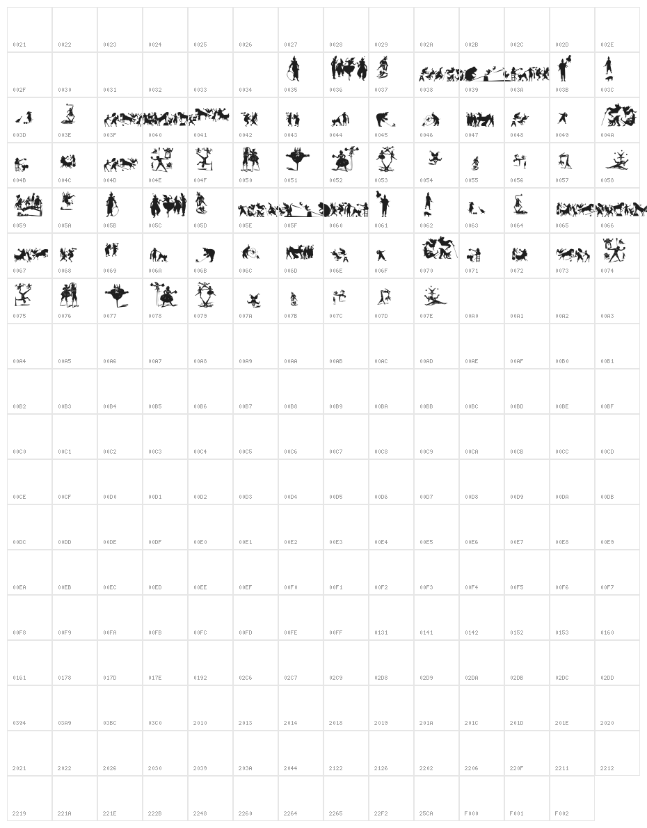 CircusEarth Character Map