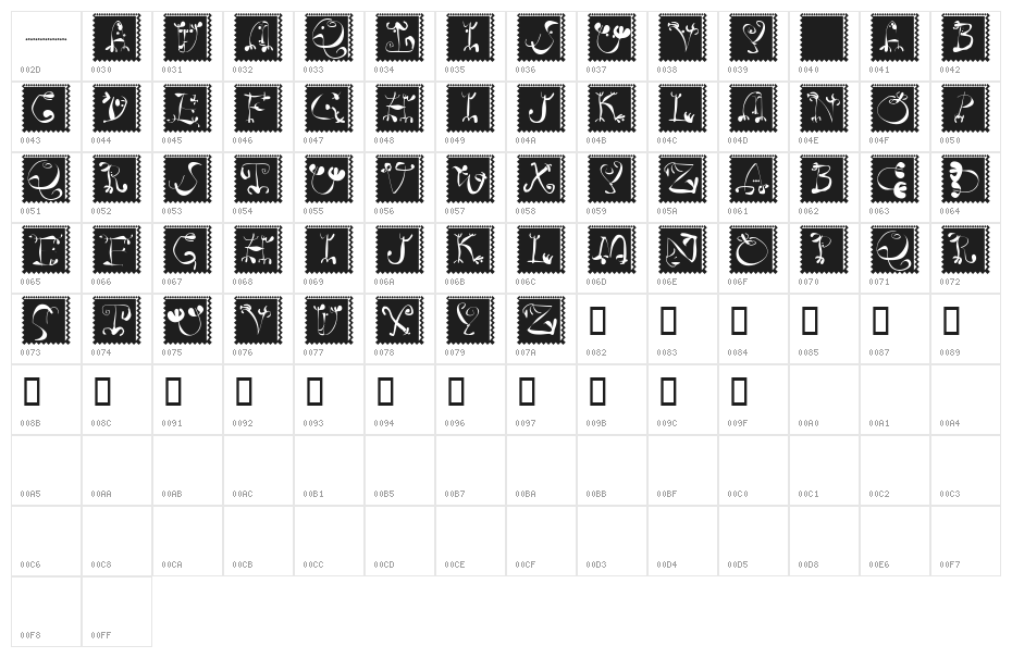 CircusFour Normal Character Map