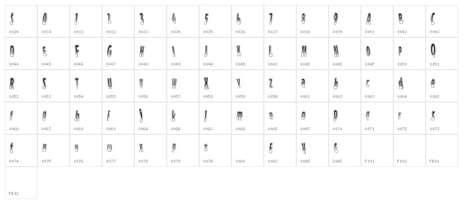 CircusParty Character Map