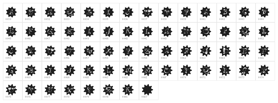 CircusStars Character Map