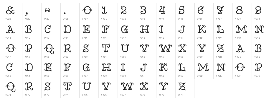 Circusan Regular Character Map