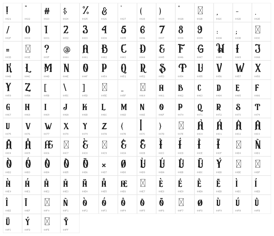 Circusia Regular Character Map