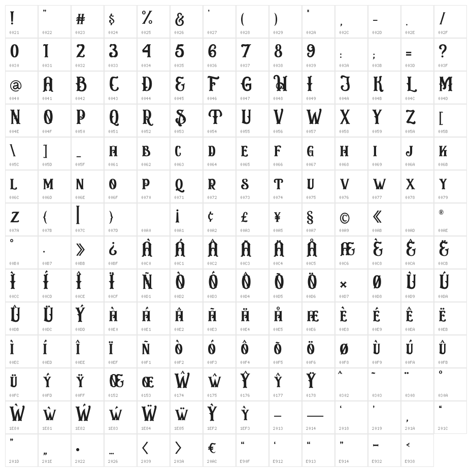 Circusia Regular Character Map