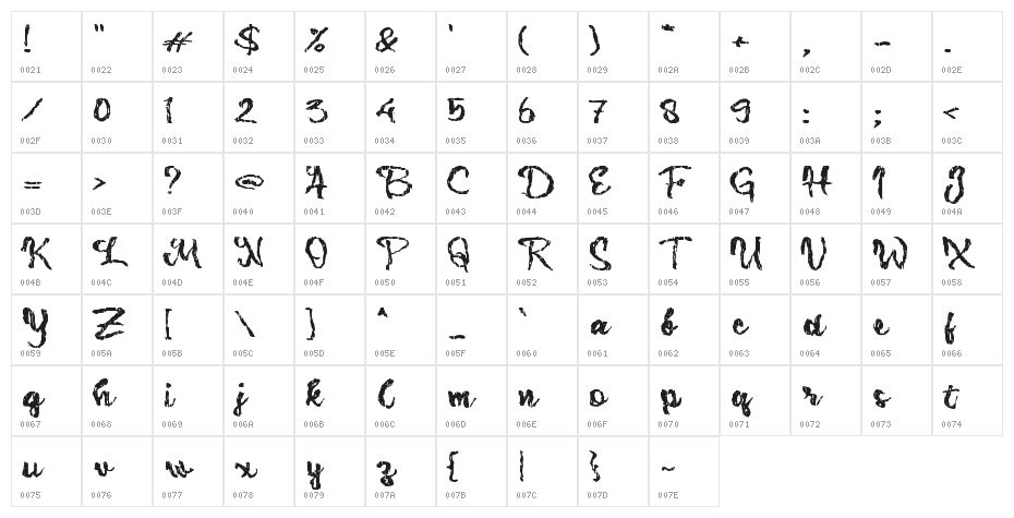 Cireng Character Map