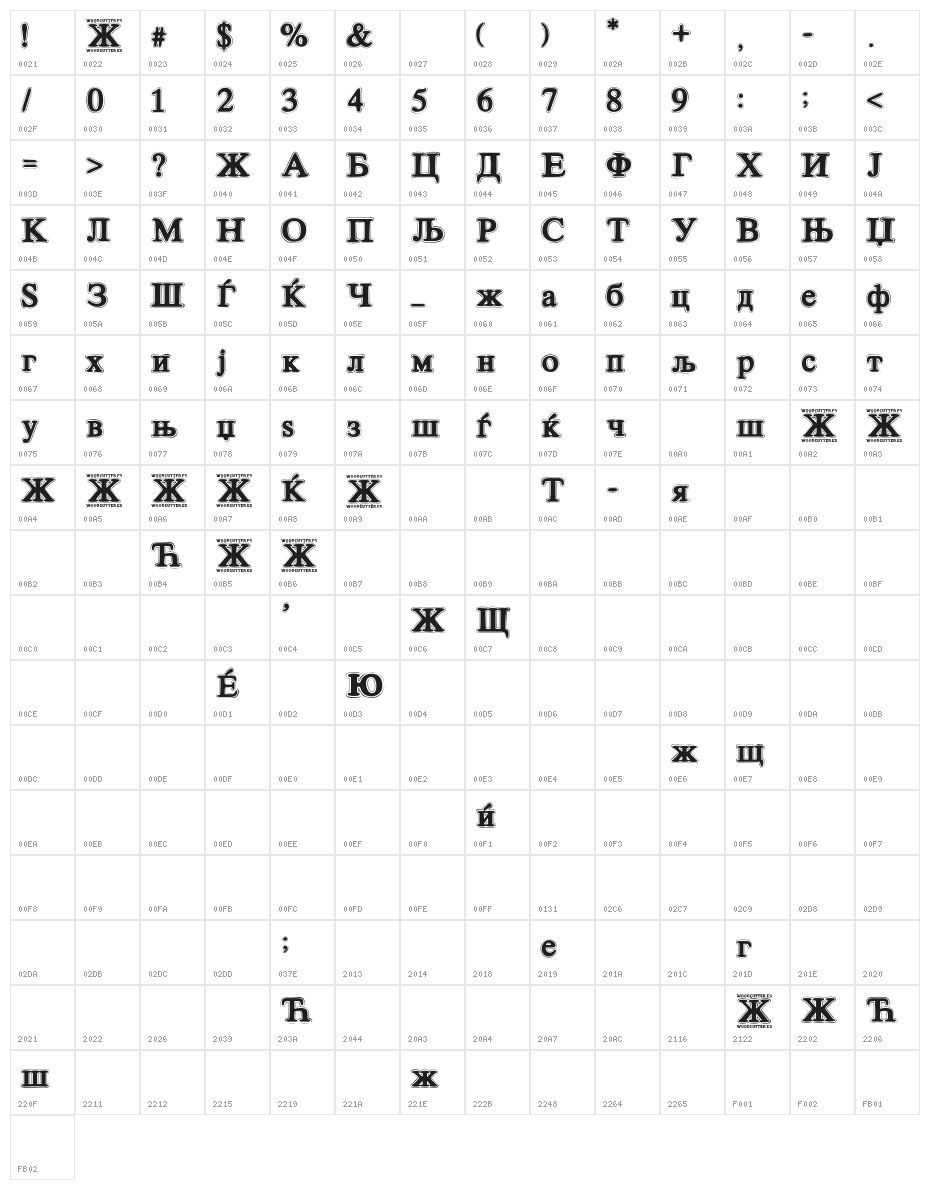 Cirilico Font Character Map