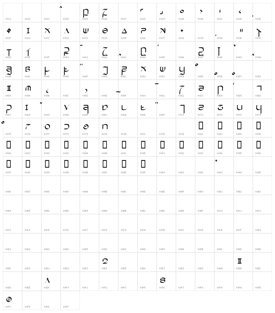 Cirnaja Bookhand Character Map