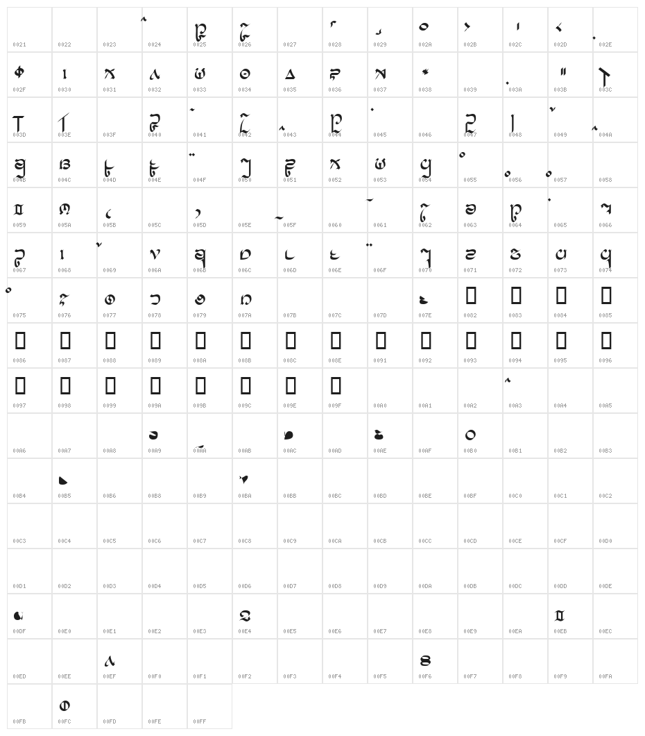 Cirnaja Calligraphy Character Map
