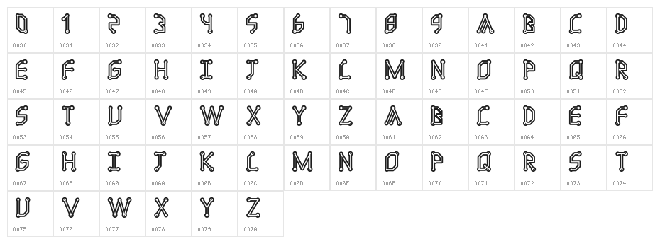 Cirquee Character Map