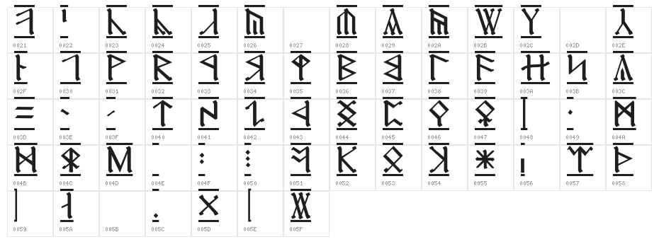 Cirth Erebor 1 Character Map