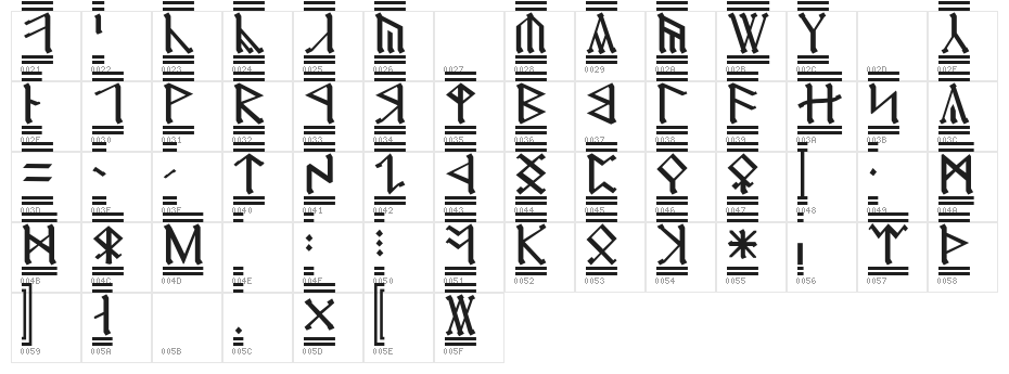 Cirth Erebor 2 Character Map