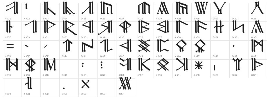 Cirth Erebor Caps 1 Character Map