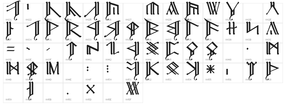 Cirth Erebor Caps 2 Character Map