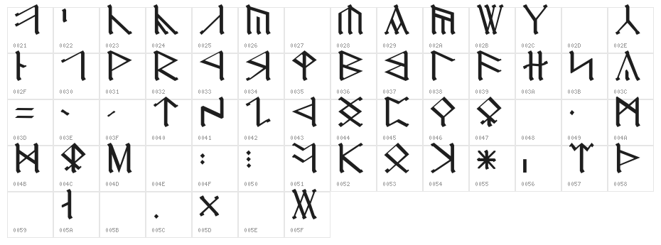 Cirth Erebor Caps Character Map