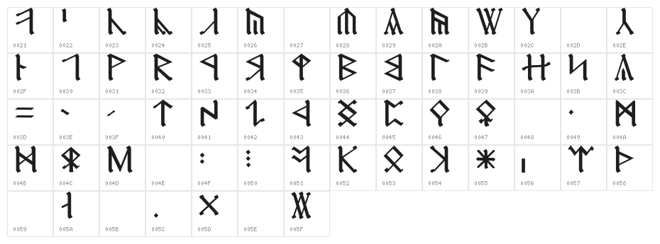 Cirth Erebor Character Map